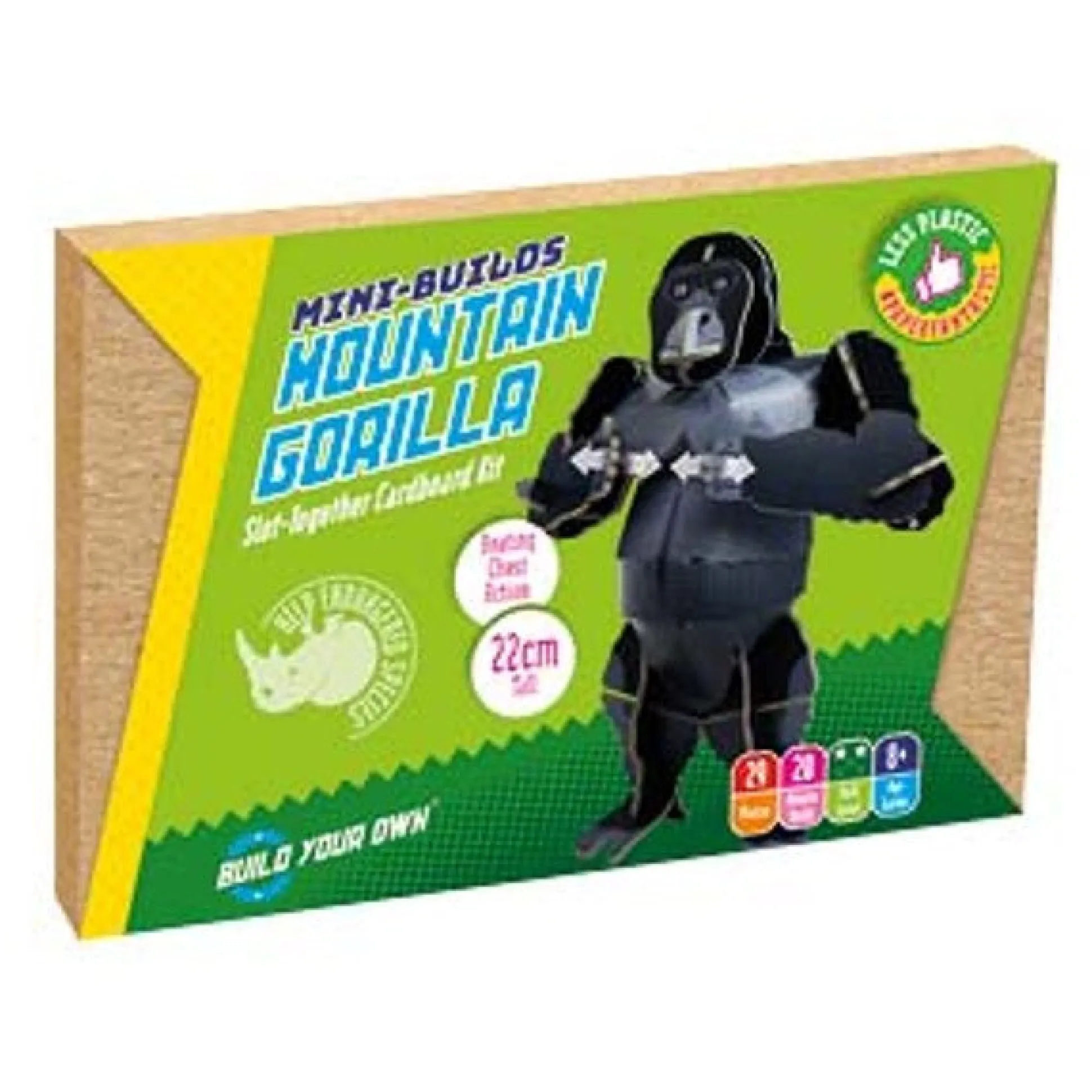 Mountain Gorilla Mini-Builds